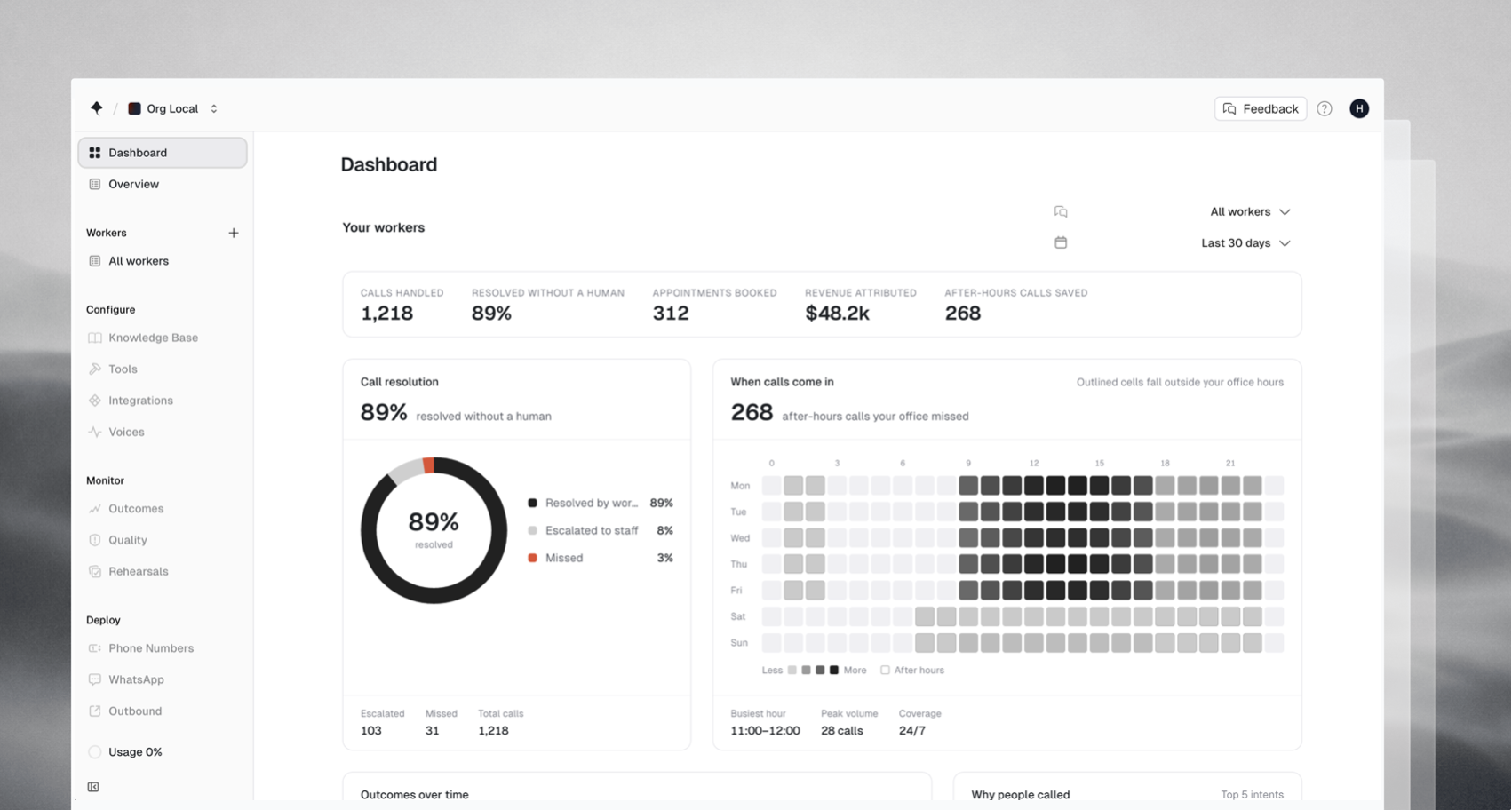 The Manta platform dashboard